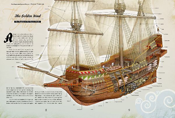 Illustrated Atlas of Pirates I: Famous Pirates